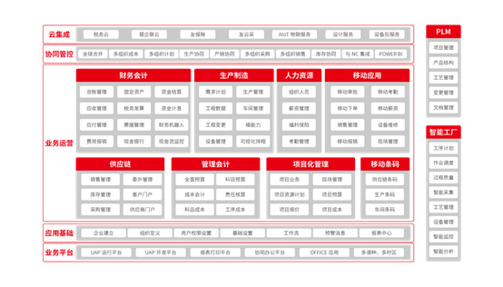 &#24320;&#20113;&#32593;&#39029;&#29256;&#45;&#24320;&#20113;&#40;&#20013;&#22269;&#41;