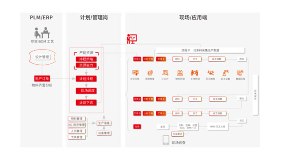 &#24320;&#20113;&#32593;&#39029;&#29256;&#45;&#24320;&#20113;&#40;&#20013;&#22269;&#41;
