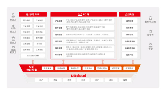 &#24320;&#20113;&#32593;&#39029;&#29256;&#45;&#24320;&#20113;&#40;&#20013;&#22269;&#41;