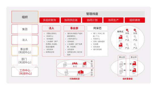 &#24320;&#20113;&#32593;&#39029;&#29256;&#45;&#24320;&#20113;&#40;&#20013;&#22269;&#41;