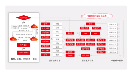 &#24320;&#20113;&#32593;&#39029;&#29256;&#45;&#24320;&#20113;&#40;&#20013;&#22269;&#41;
