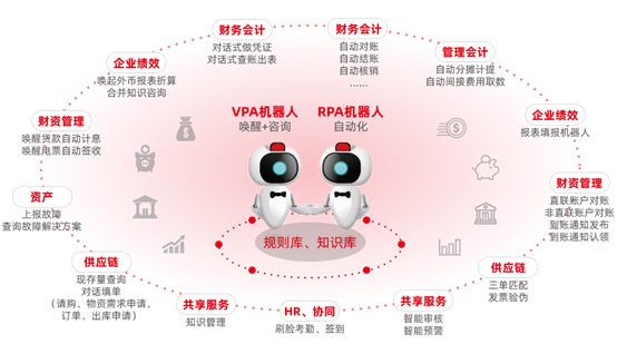 &#24320;&#20113;&#32593;&#39029;&#29256;&#45;&#24320;&#20113;&#40;&#20013;&#22269;&#41;