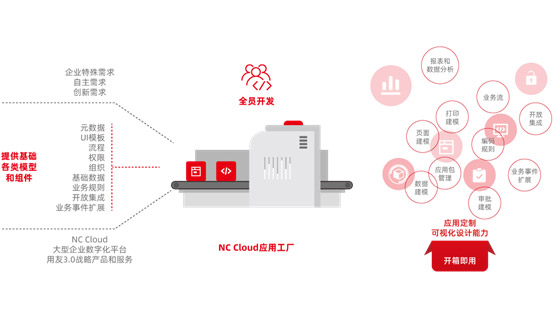&#24320;&#20113;&#32593;&#39029;&#29256;&#45;&#24320;&#20113;&#40;&#20013;&#22269;&#41;