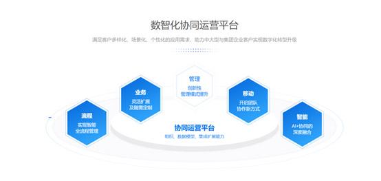 &#24320;&#20113;&#32593;&#39029;&#29256;&#45;&#24320;&#20113;&#40;&#20013;&#22269;&#41;