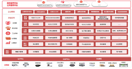 &#24320;&#20113;&#32593;&#39029;&#29256;&#45;&#24320;&#20113;&#40;&#20013;&#22269;&#41;