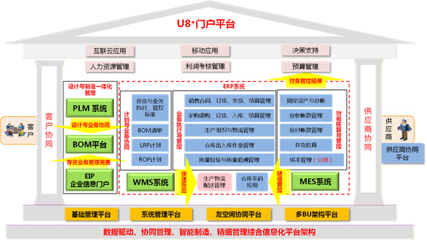 &#24320;&#20113;&#32593;&#39029;&#29256;&#45;&#24320;&#20113;&#40;&#20013;&#22269;&#41;
