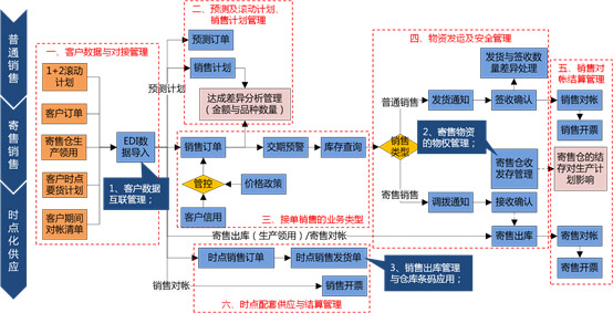 &#24320;&#20113;&#32593;&#39029;&#29256;&#45;&#24320;&#20113;&#40;&#20013;&#22269;&#41;