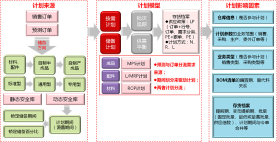 &#24320;&#20113;&#32593;&#39029;&#29256;&#45;&#24320;&#20113;&#40;&#20013;&#22269;&#41;