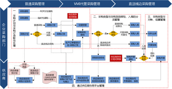 &#24320;&#20113;&#32593;&#39029;&#29256;&#45;&#24320;&#20113;&#40;&#20013;&#22269;&#41;