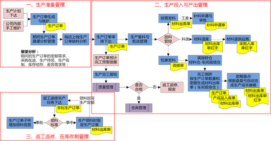 &#24320;&#20113;&#32593;&#39029;&#29256;&#45;&#24320;&#20113;&#40;&#20013;&#22269;&#41;