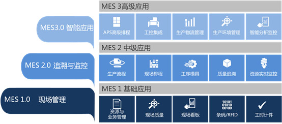 &#24320;&#20113;&#32593;&#39029;&#29256;&#45;&#24320;&#20113;&#40;&#20013;&#22269;&#41;