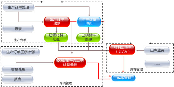 &#24320;&#20113;&#32593;&#39029;&#29256;&#45;&#24320;&#20113;&#40;&#20013;&#22269;&#41;