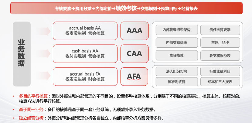 &#24320;&#20113;&#32593;&#39029;&#29256;&#45;&#24320;&#20113;&#40;&#20013;&#22269;&#41;