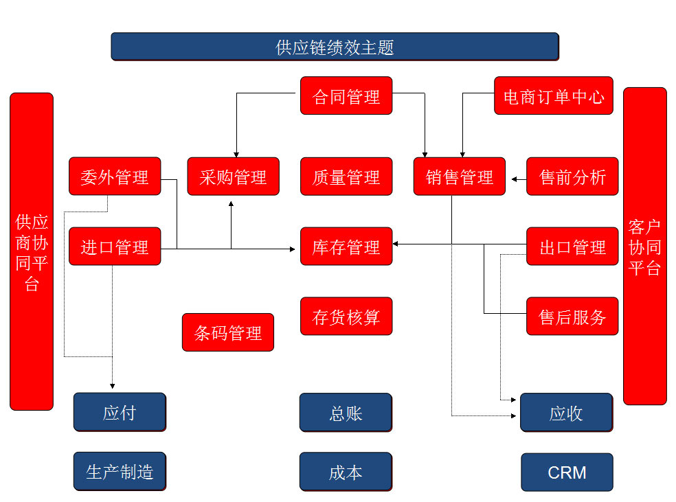 &#24320;&#20113;&#32593;&#39029;&#29256;&#45;&#24320;&#20113;&#40;&#20013;&#22269;&#41;