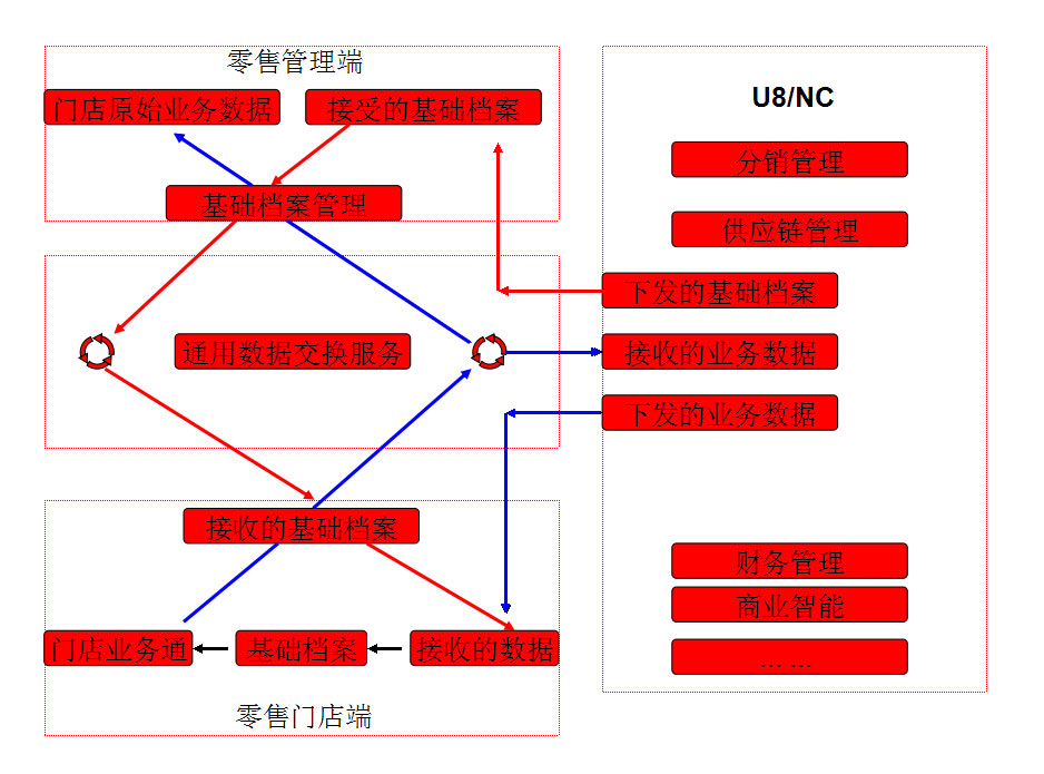 &#24320;&#20113;&#32593;&#39029;&#29256;&#45;&#24320;&#20113;&#40;&#20013;&#22269;&#41;