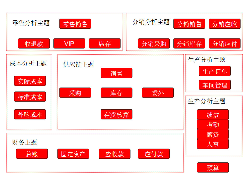 &#24320;&#20113;&#32593;&#39029;&#29256;&#45;&#24320;&#20113;&#40;&#20013;&#22269;&#41;