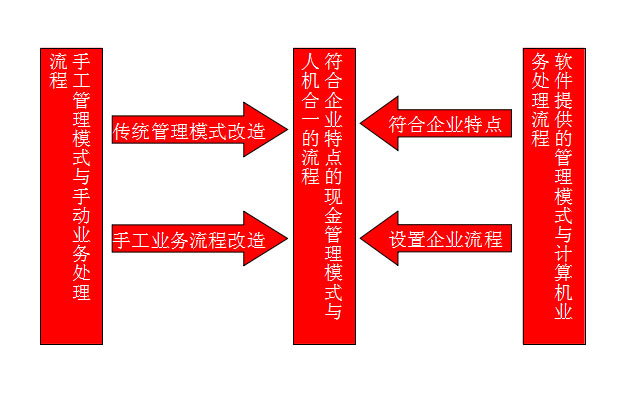 &#24320;&#20113;&#32593;&#39029;&#29256;&#45;&#24320;&#20113;&#40;&#20013;&#22269;&#41;