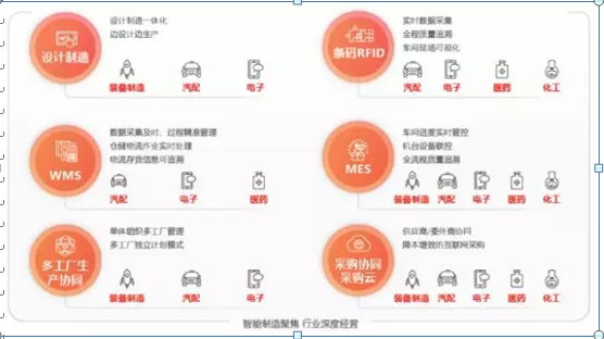 &#24320;&#20113;&#32593;&#39029;&#29256;&#45;&#24320;&#20113;&#40;&#20013;&#22269;&#41;