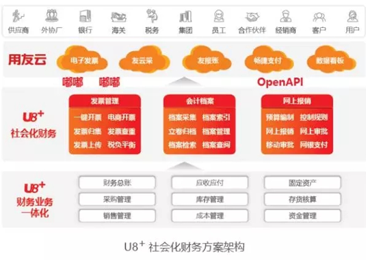 &#24320;&#20113;&#32593;&#39029;&#29256;&#45;&#24320;&#20113;&#40;&#20013;&#22269;&#41;