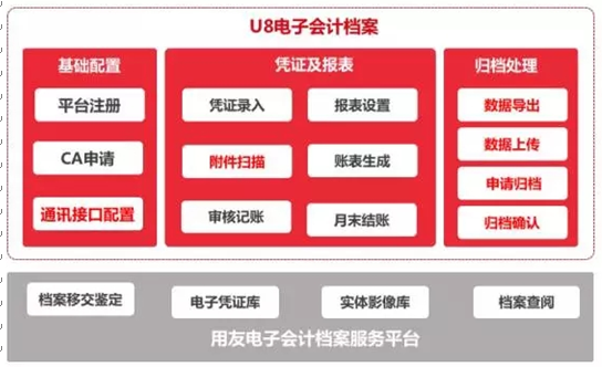 &#24320;&#20113;&#32593;&#39029;&#29256;&#45;&#24320;&#20113;&#40;&#20013;&#22269;&#41;