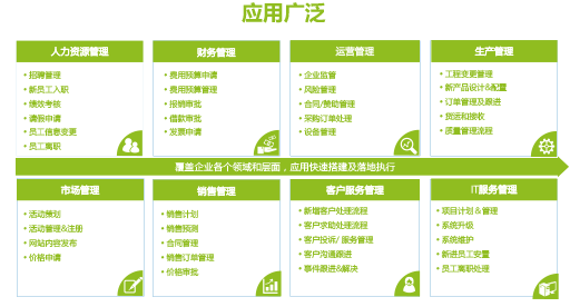 &#24320;&#20113;&#32593;&#39029;&#29256;&#45;&#24320;&#20113;&#40;&#20013;&#22269;&#41;
