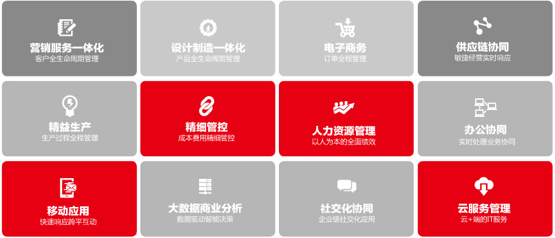 &#24320;&#20113;&#32593;&#39029;&#29256;&#45;&#24320;&#20113;&#40;&#20013;&#22269;&#41;