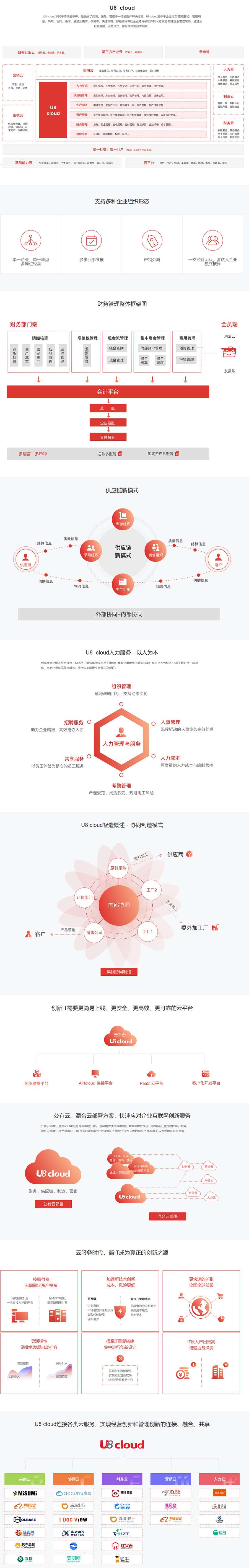 &#24320;&#20113;&#32593;&#39029;&#29256;&#45;&#24320;&#20113;&#40;&#20013;&#22269;&#41;