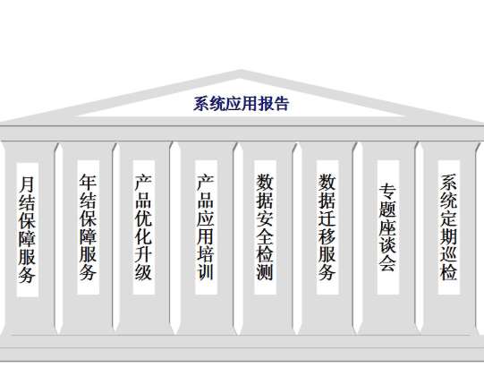 &#24320;&#20113;&#32593;&#39029;&#29256;&#45;&#24320;&#20113;&#40;&#20013;&#22269;&#41;