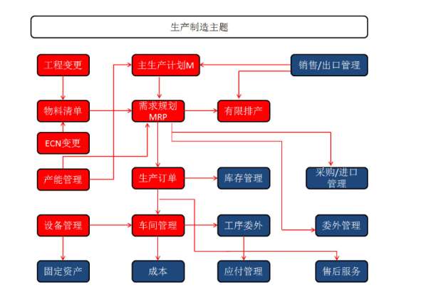 &#24320;&#20113;&#32593;&#39029;&#29256;&#45;&#24320;&#20113;&#40;&#20013;&#22269;&#41;