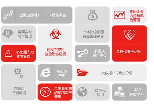 &#24320;&#20113;&#32593;&#39029;&#29256;&#45;&#24320;&#20113;&#40;&#20013;&#22269;&#41;