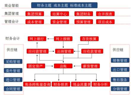 &#24320;&#20113;&#32593;&#39029;&#29256;&#45;&#24320;&#20113;&#40;&#20013;&#22269;&#41;