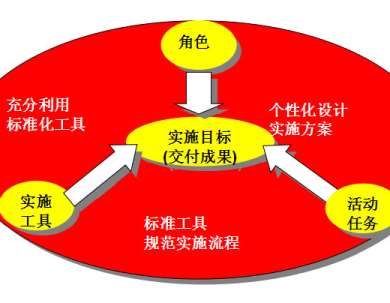 &#24320;&#20113;&#32593;&#39029;&#29256;&#45;&#24320;&#20113;&#40;&#20013;&#22269;&#41;
