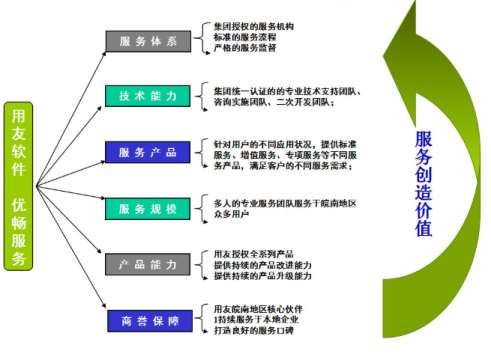 &#24320;&#20113;&#32593;&#39029;&#29256;&#45;&#24320;&#20113;&#40;&#20013;&#22269;&#41;