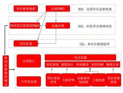 &#24320;&#20113;&#32593;&#39029;&#29256;&#45;&#24320;&#20113;&#40;&#20013;&#22269;&#41;