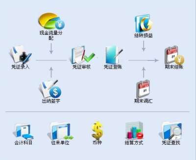 &#24320;&#20113;&#32593;&#39029;&#29256;&#45;&#24320;&#20113;&#40;&#20013;&#22269;&#41;