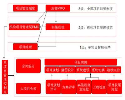 &#24320;&#20113;&#32593;&#39029;&#29256;&#45;&#24320;&#20113;&#40;&#20013;&#22269;&#41;