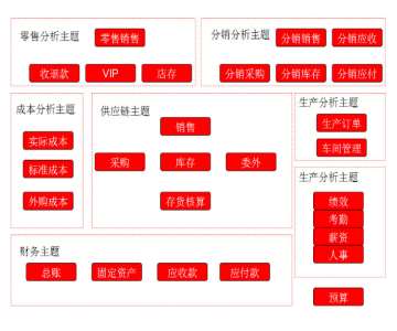 &#24320;&#20113;&#32593;&#39029;&#29256;&#45;&#24320;&#20113;&#40;&#20013;&#22269;&#41;