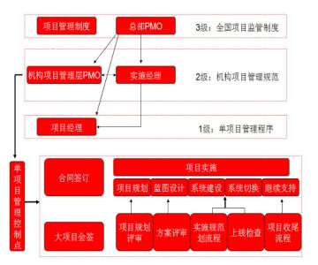 &#24320;&#20113;&#32593;&#39029;&#29256;&#45;&#24320;&#20113;&#40;&#20013;&#22269;&#41;
