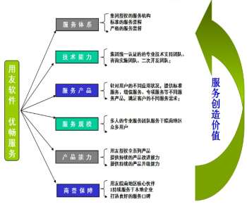 &#24320;&#20113;&#32593;&#39029;&#29256;&#45;&#24320;&#20113;&#40;&#20013;&#22269;&#41;