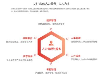 &#24320;&#20113;&#32593;&#39029;&#29256;&#45;&#24320;&#20113;&#40;&#20013;&#22269;&#41;