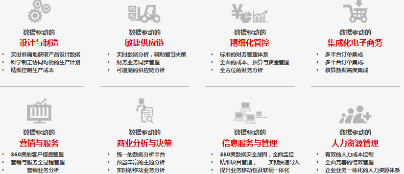 &#24320;&#20113;&#32593;&#39029;&#29256;&#45;&#24320;&#20113;&#40;&#20013;&#22269;&#41;